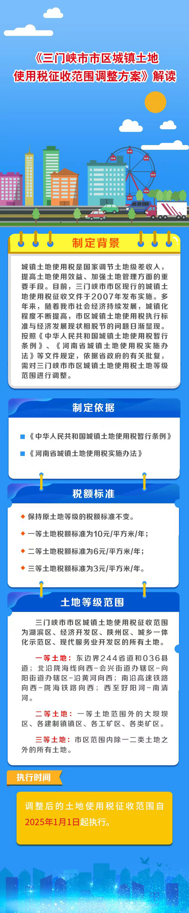 《三门峡市市区城镇土地使用税征收范围调整方案》政策解读材料+(1).png